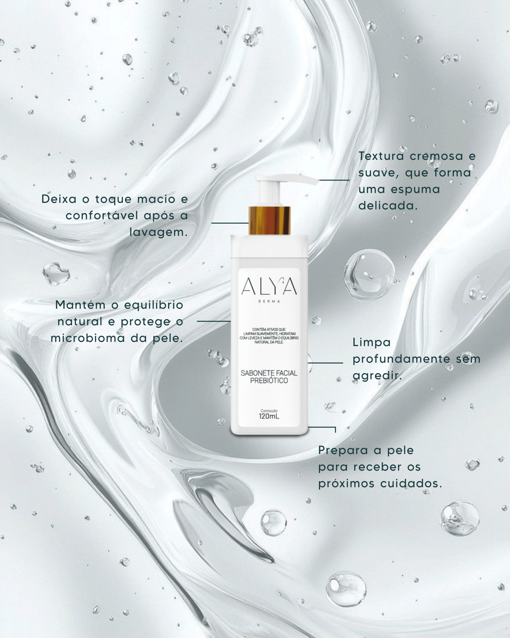 Sabonete Facial Prebiótico - Alyaderma