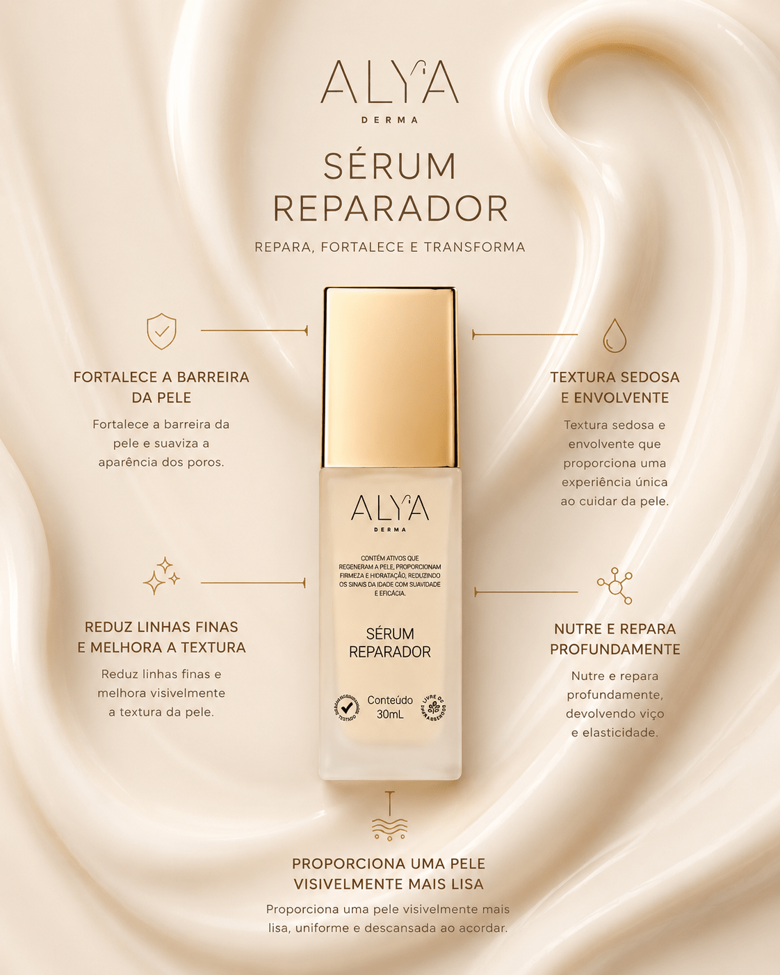 Sérum Reparador - Alyaderma